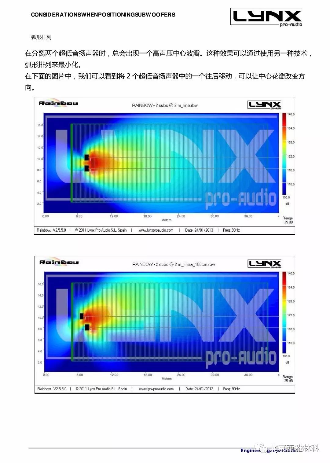 lynxproaudio BS 系列扬声器